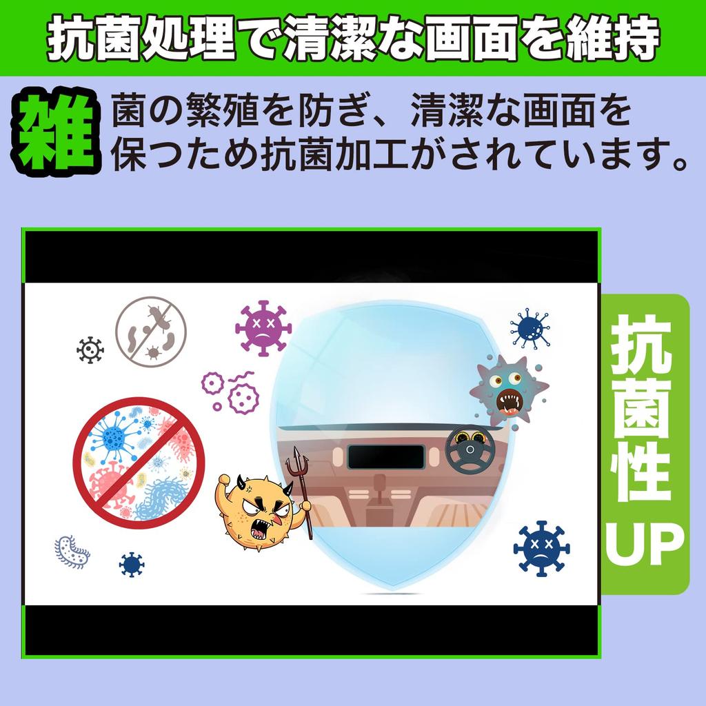 MotoMoto Film for Pioneer Easy Navi AVIC-RQ720 / RQ721 / RQ721-DC / RQ920-DC Protective