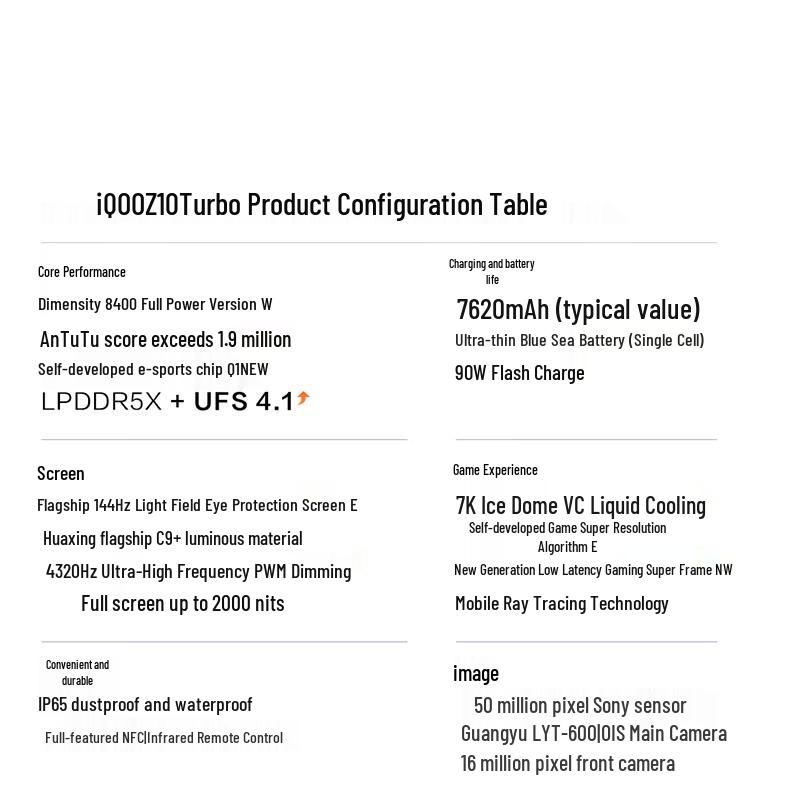 vivo iQOO Z10 Turbo Smartphone (CN version)