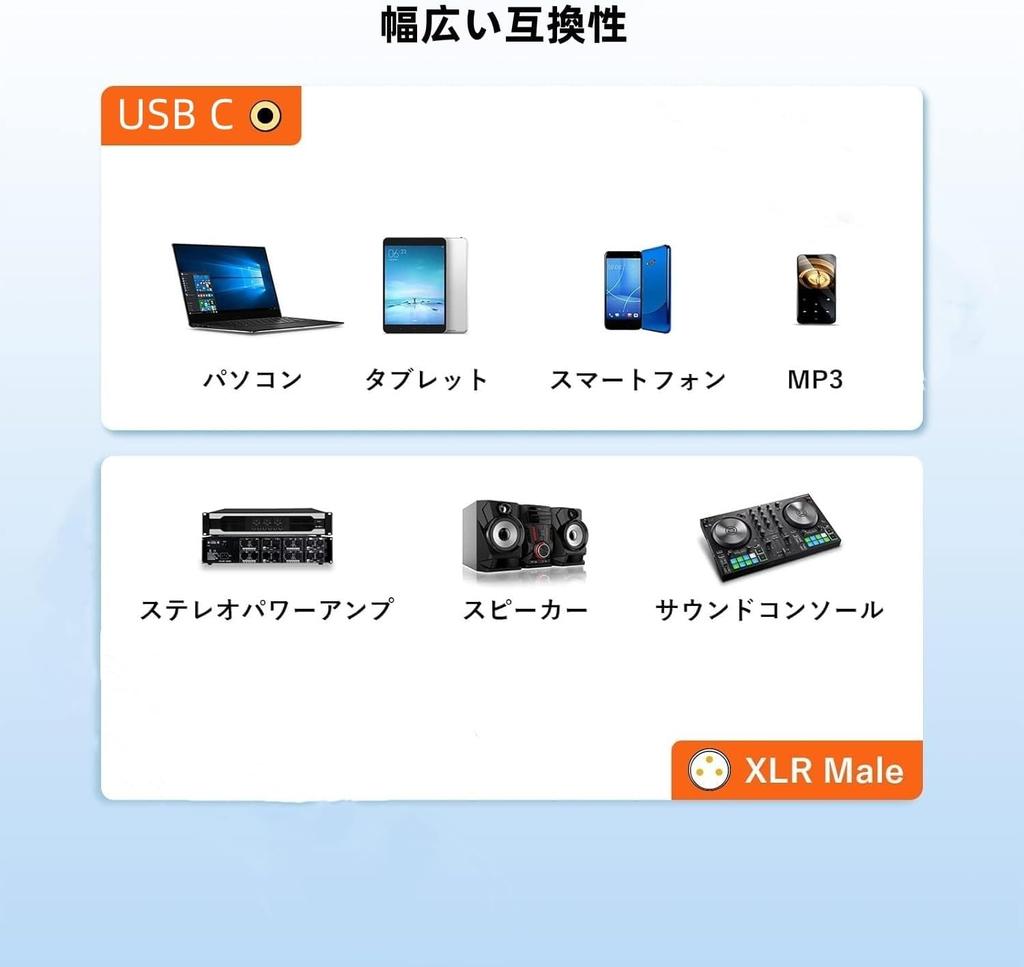 ESWN DNXB USB C к XLRx2 1.5M Type-C к 2XLR (мужчина) Микрофонный кабель, кабель USB Type-C на XLR Male Output стерео для усилителей, динамиков, микшеров,