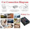 Автомобильный инвертор DC12V в AC220V: Модифицированная синусоида, Светодиодный дисплей, Двойная быстрая зарядка USB, Совместимость с солнечными панелями