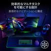 Контроллер потока Razer