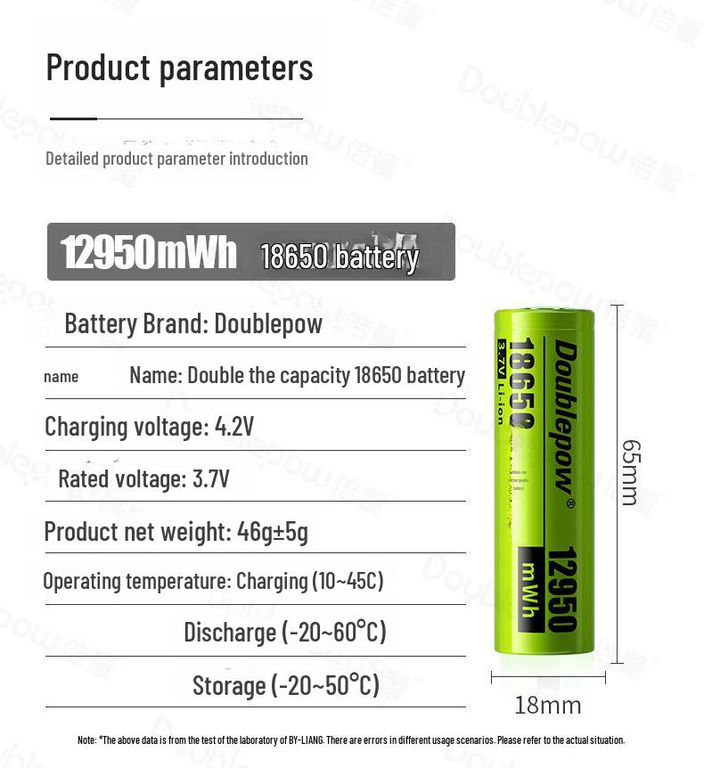 High-Capacity 12950mWh 3.7V 18650 Lithium Battery for Flashlights & Portable Fans