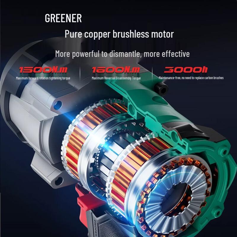 Бесщеточный электрический гайковерт Greener 1500 Нм