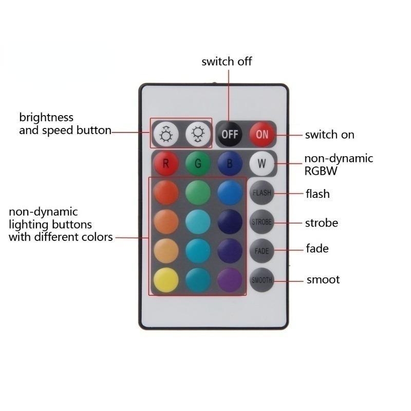 2M/1M/0.5M 3 Sizes RGB LED Wireless Remote Control Neon Interior Light Lamp Strip Lights Car Decor