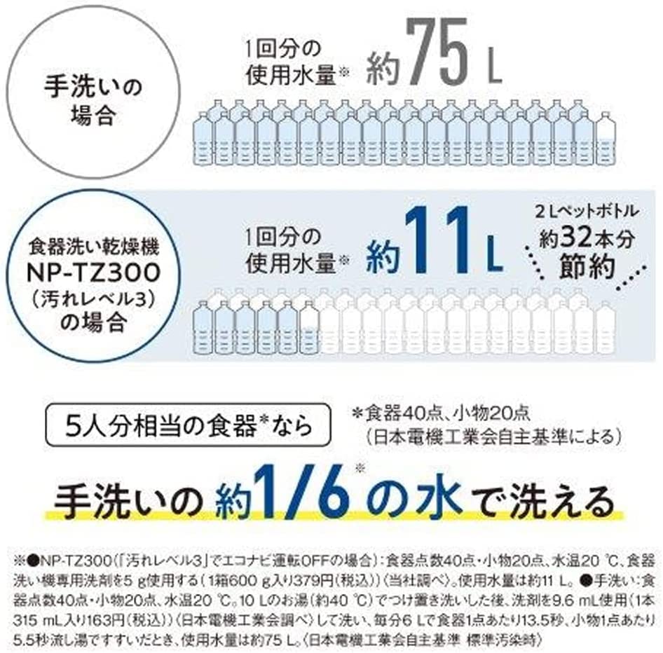 Panasonic Посудомоечная машина с сушкой, столешница, серебристая, NP-TZ300-S