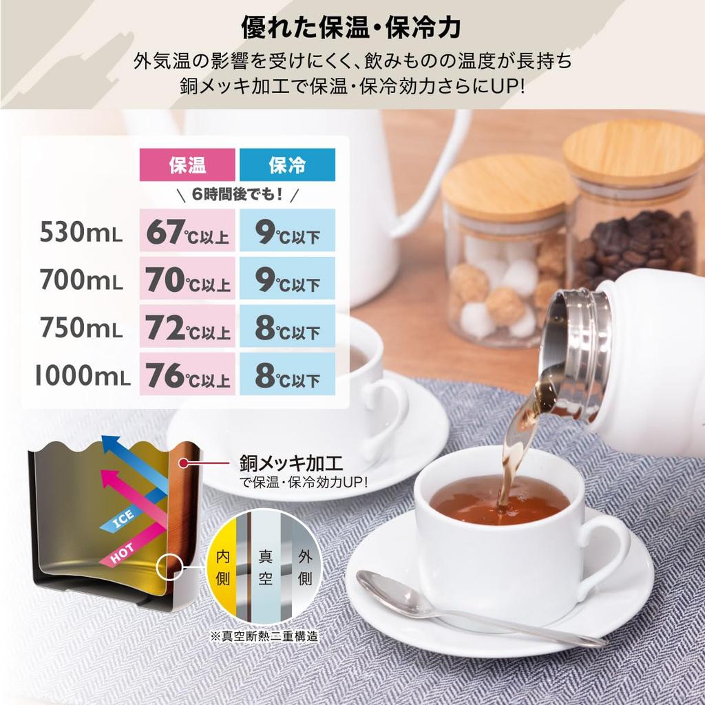 Бутылка для воды Atlas 700 мл с холодной изоляцией, термовакуумной изоляцией, кружка из нержавеющей стали, бутылка с резьбой, для непосредственного питья, легко моется, для улицы, WENS, черная, горячая