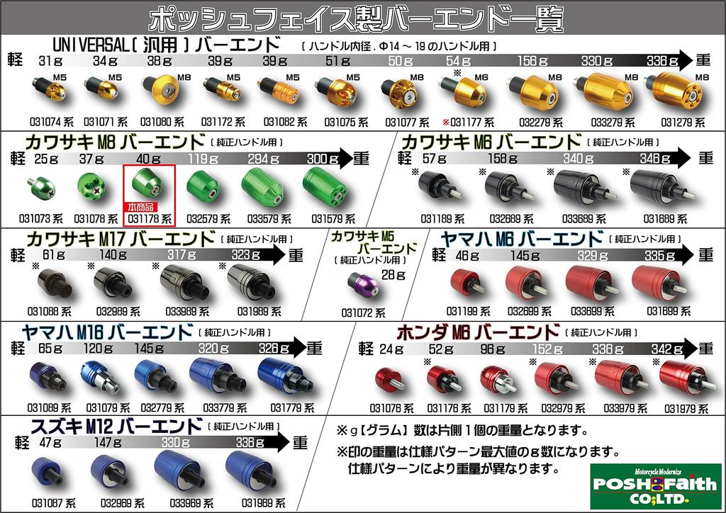 POSHFAITH Мотоциклетные принадлежности Наконечник руля Твердый Kawasaki Оригинальный руль M8 Тип ZRX1200DAEG и т.д.. Шампанское золото 031178-12-10 Заглушка для стержня