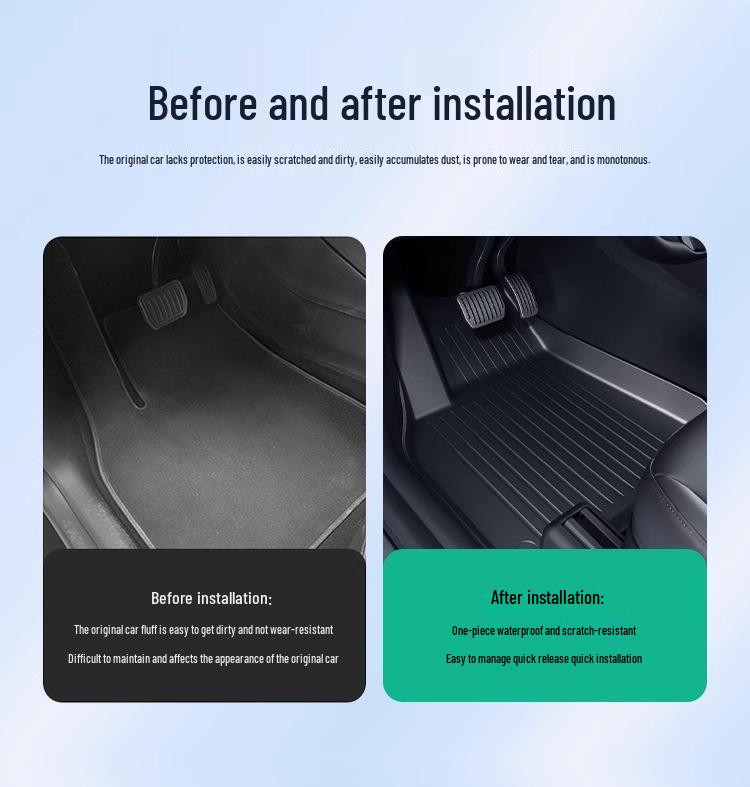 Tesla Model 3/Y Trunk Mat & Backrest Pad - TPE, Mother & Baby Safe