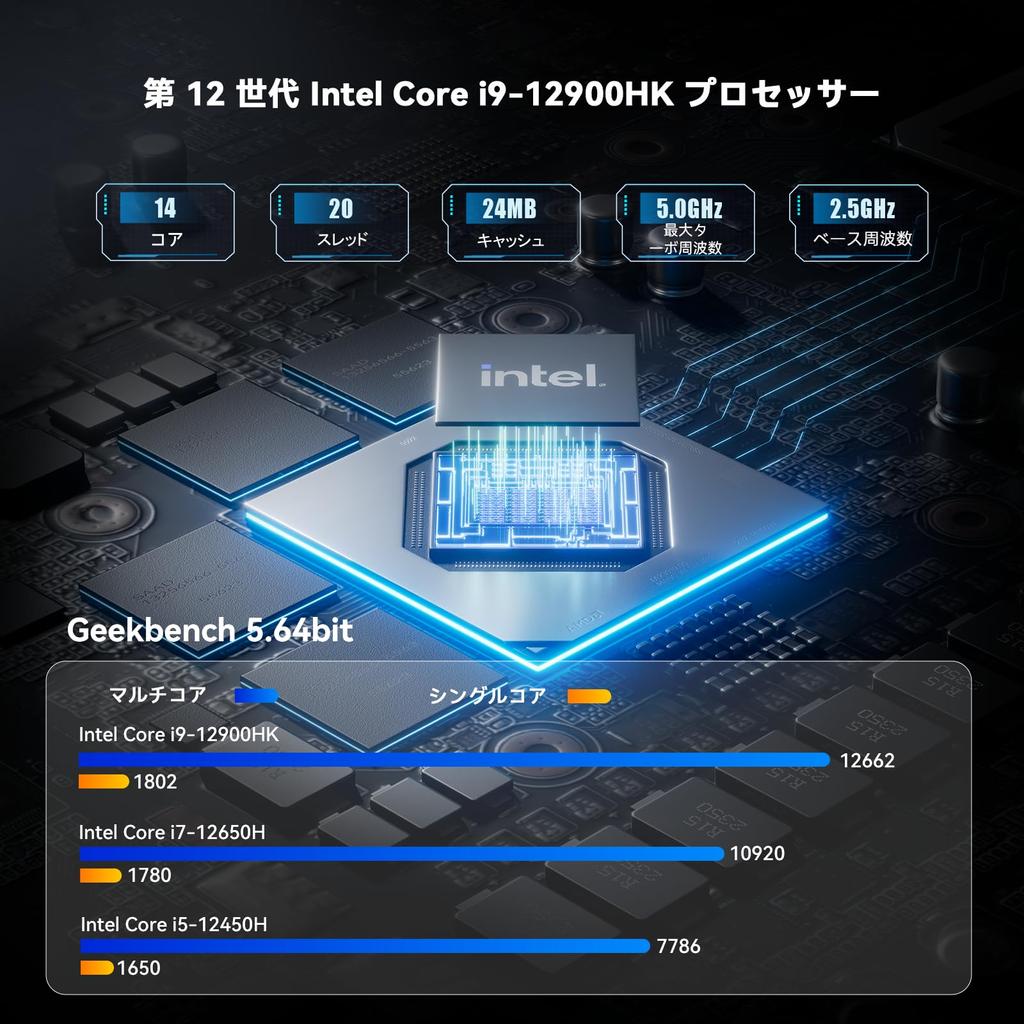 Мини-ПК KODLIX GD90 12-го поколения Core 32 ГБ DDR4 512 ГБ SSD Мини-ПК Потоки Максимальная частота Мини-компьютер 3 вывода на экран Проводная локальная сеть Бесшумный Windows