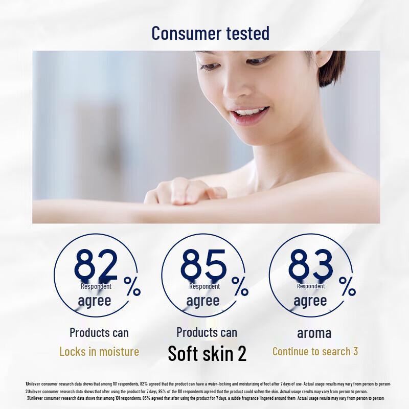 Dove Cherry Blossom Nourishing Body Wash Set