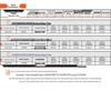 Онлайн ИБП Vertiv GXE 3000VA/2400W со встроенным аккумулятором, штепсель CN (адаптер в комплекте)