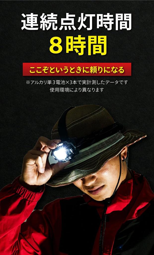 Battery Operated LED Head For Outdoor Mountain Disaster Prevention Work Disaster Prevention Headlight, Headlamp, Waterproof, Light, Fishing, Use,