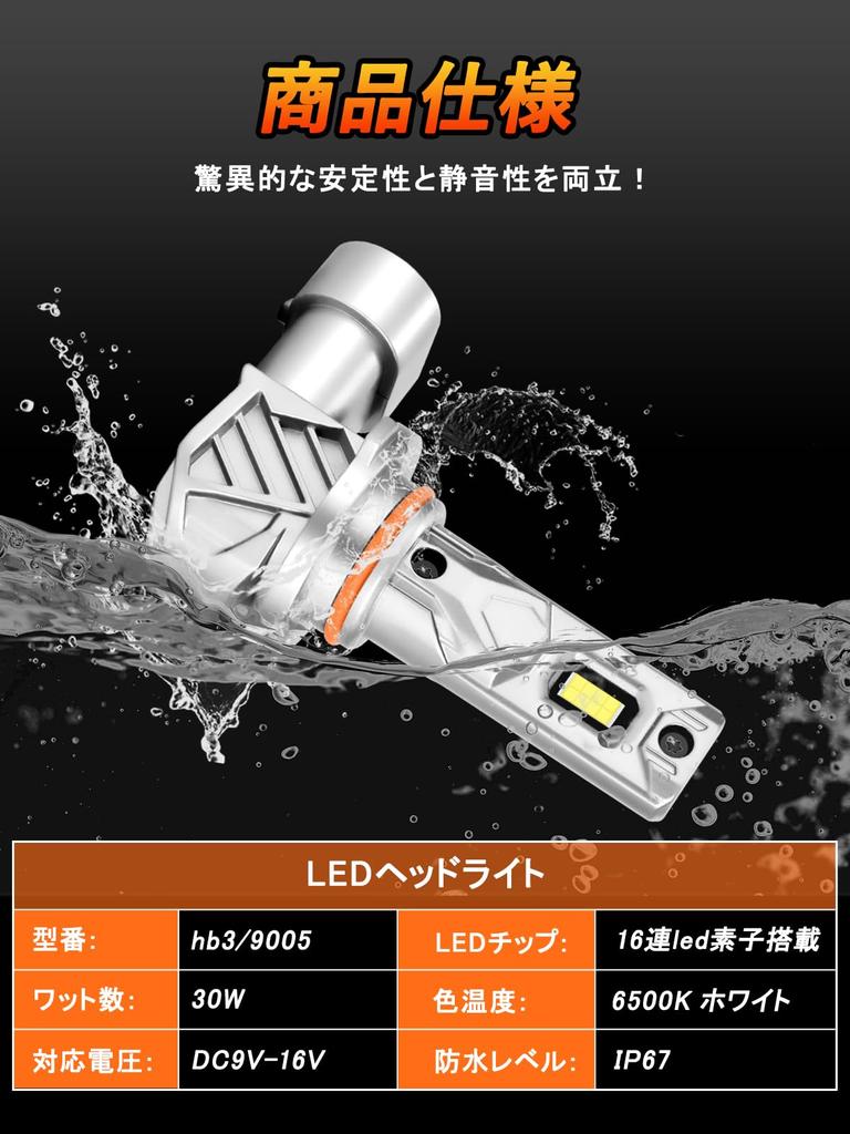 Светодиодная фара Briteye 9005 HB3 для дальнего света, совместимая с новым стандартом техосмотра транспортных средств, модель Evolution, галогенный размер, высокая совместимость Explo