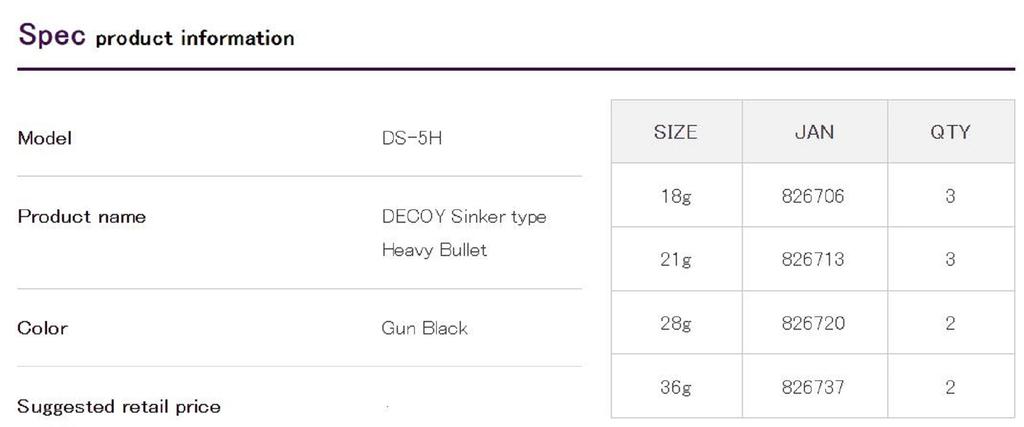 Decoy DS-5H Тип грузила Тяжелая пуля, вес 21 грамм (6713)