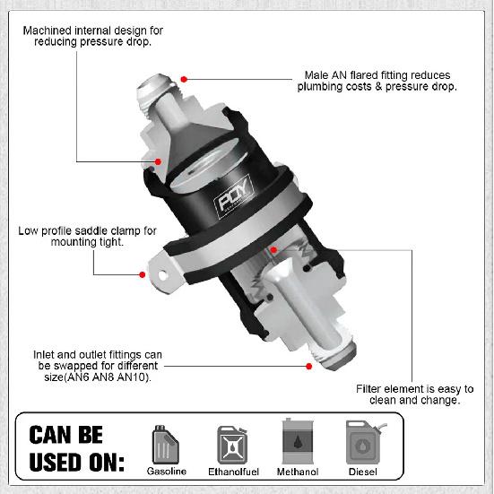 PQY BLACK AN6 / AN8 / AN10 Inline Fuel Filter E85 Ethanol With 100 Micron Stainless steel element and PQY sticker