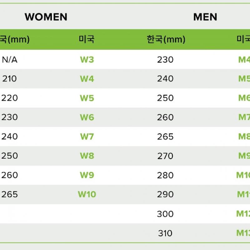 Crocs Классический геометрический клог Lava 209563 84j