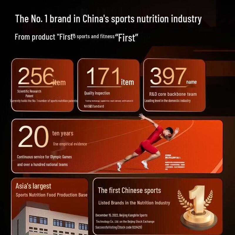 CPT Fitness Сывороточный протеиновый порошок