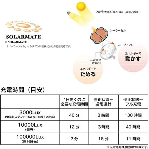 Cue and Cue Watch Analog Solar Waterproof Nylon Strap Black Dial H062-005 Men's Gray