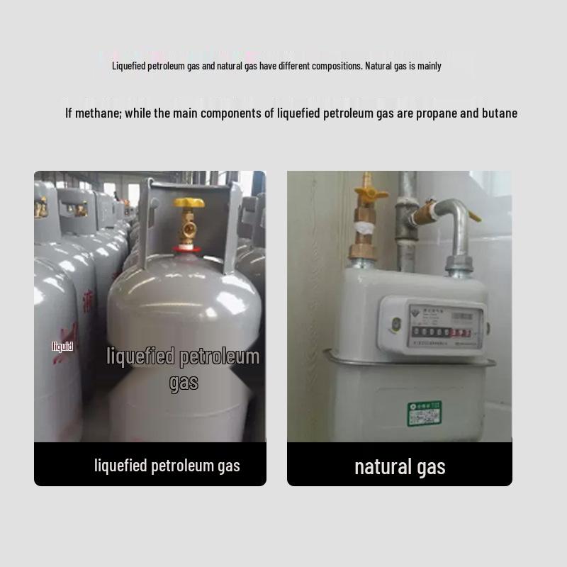 Commercial Gas Alarm with Automatic Shut-off Valve for Liquefied Natural Gas Detection