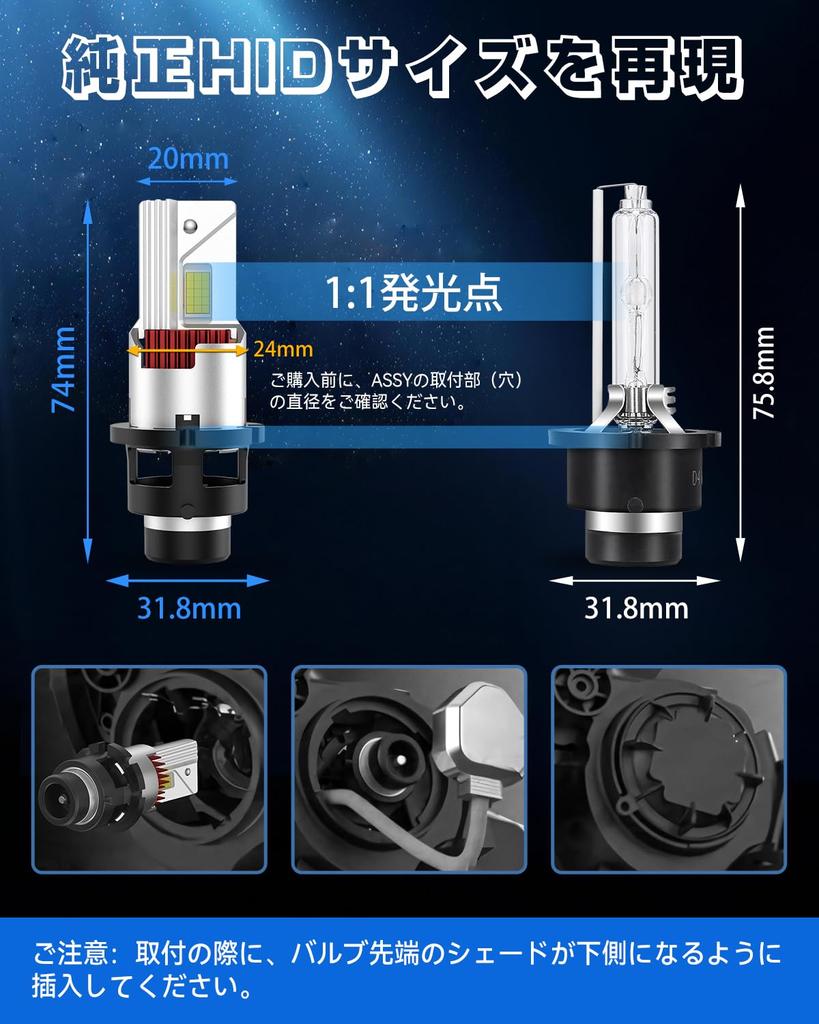 Светодиодная фара SUPAREE D4R для осмотра транспортного средства, совместимая с карманным взрывчатым светом, светодиодный абажур D4R, без проводки, 6500 К, белый, DC12 В, оригинальная замена HID