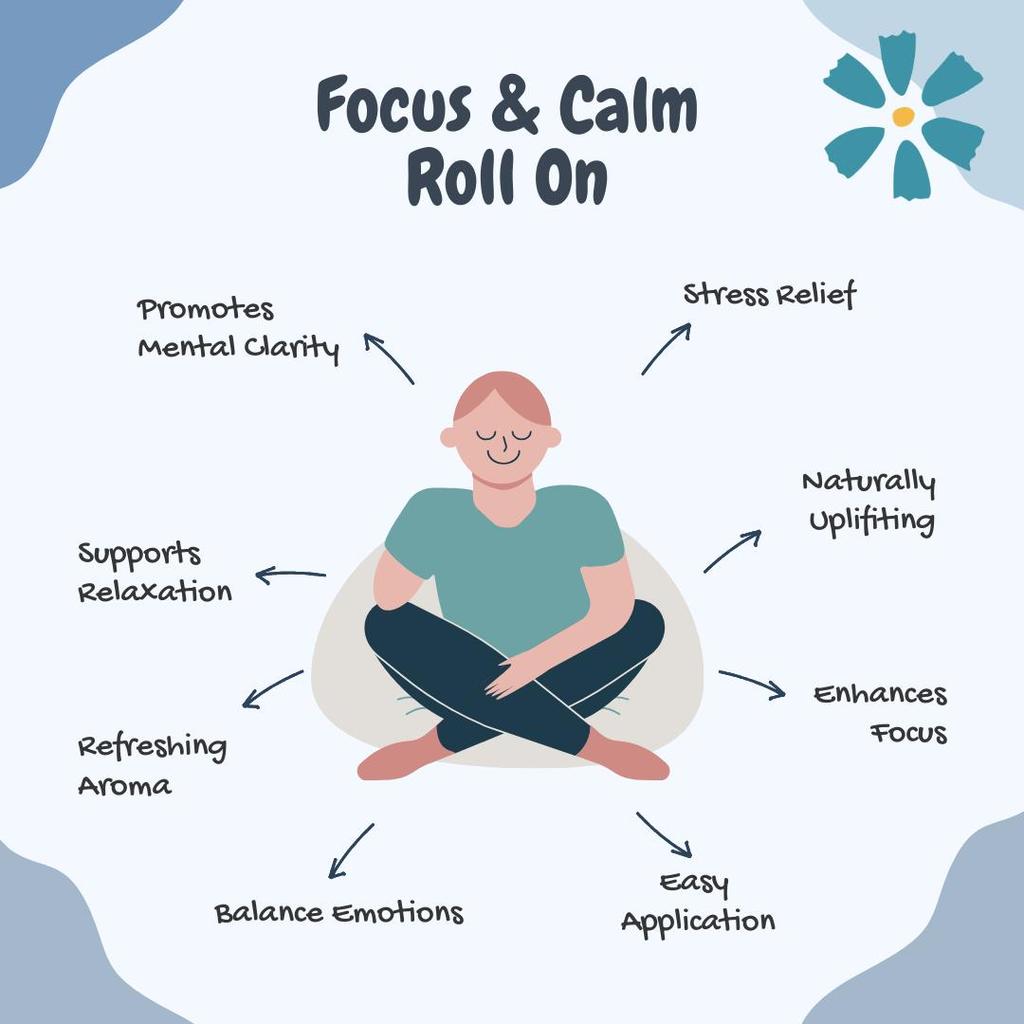 Focus & Calm Essential Oil Blend Roll On Frankincense, Sandalwood, Vetiver