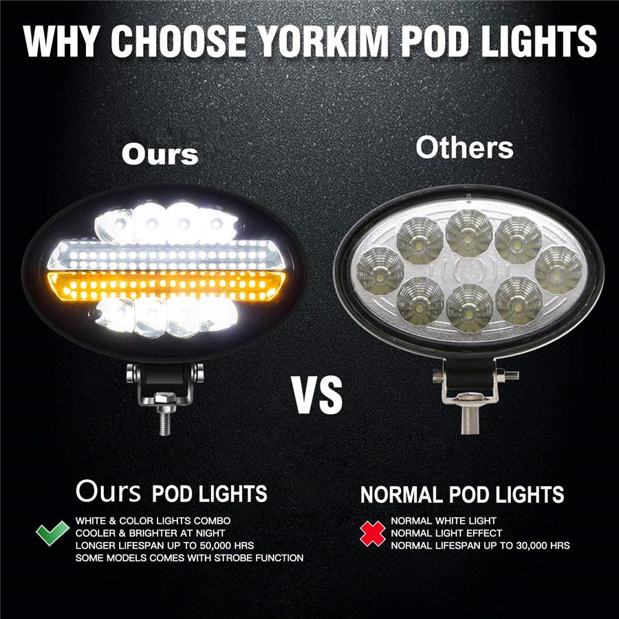 Unique Led Combo - Special Designed Light Distribution Structure Offers A Perfect Concentrated Bright Spot Beam With Wide Illumination & Large-Angle F