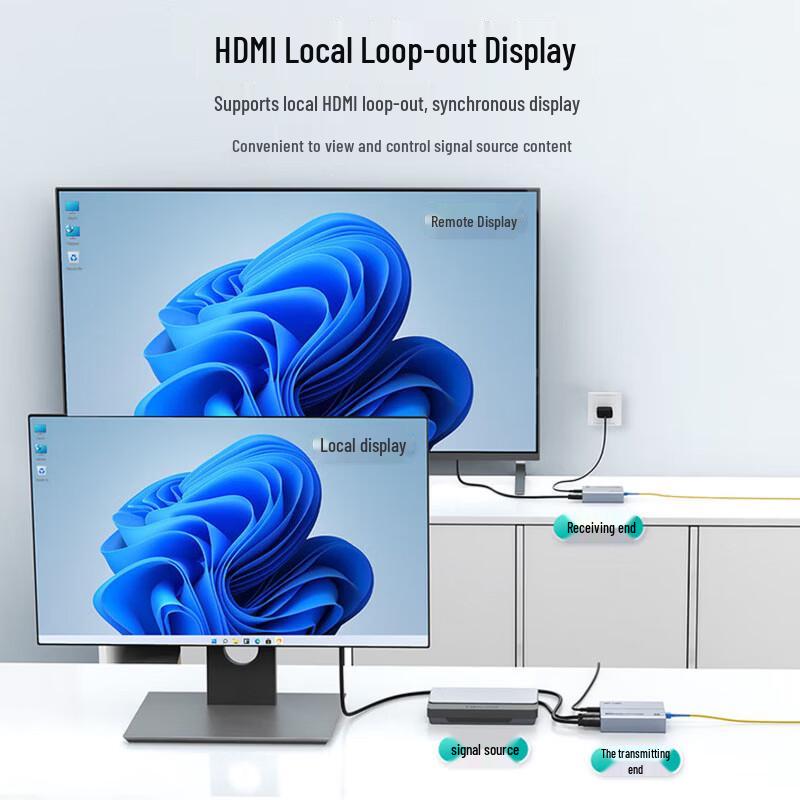 MT-viki HDMI KVM Fiber Optic Extender (4K/1080P, 20KM)