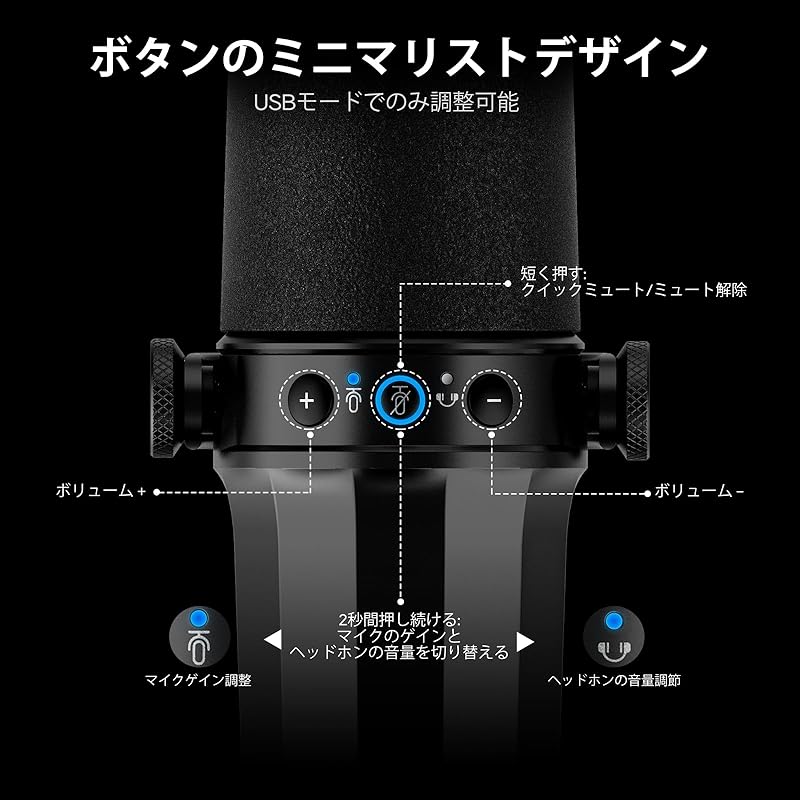 Динамический микрофон FDUCE SL40 USB/XLR Встроенный выход для наушников, светодиод для подкастинга, игр, прямых трансляций и записи Кнопка отключения звука, полностью металлический,