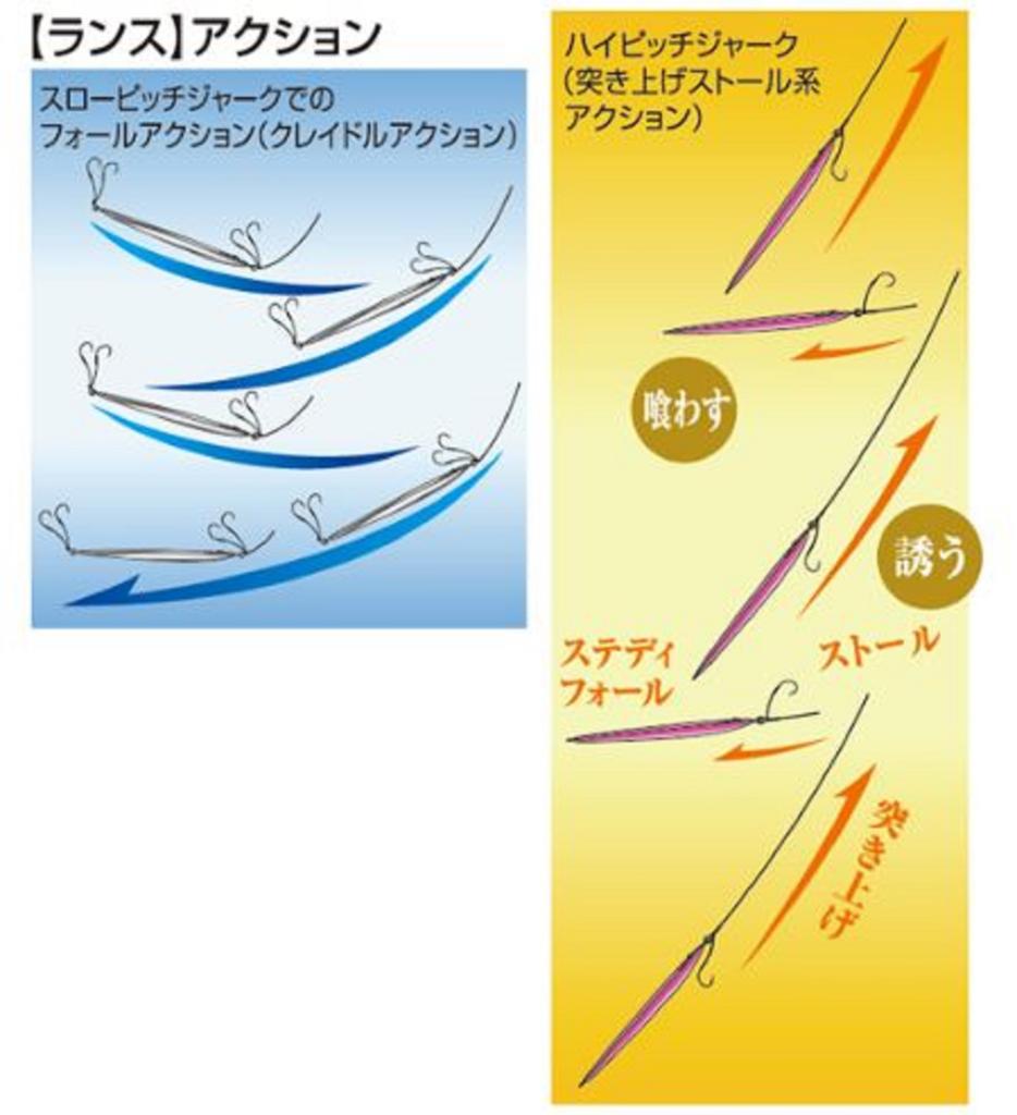 Shout 102-LC Metal Jig Lance Slow Fall Long 100 grams 167 (5177)