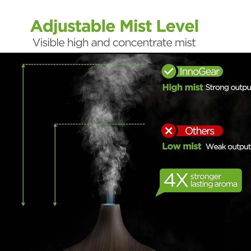 Аромадиффузор и набор из 6 эфирных масел, ультразвуковой диффузор объемом 550 мл, увлажнитель воздуха с холодным паром, 4 таймерами и 7 цветами подсветки.