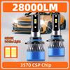 Roadsun 2pcs New Design LED 9006/HB3 High&Low Beam Car Bulbs 6500K Cool White 28000LM Built-in Drive Headlight With Cooling Fan