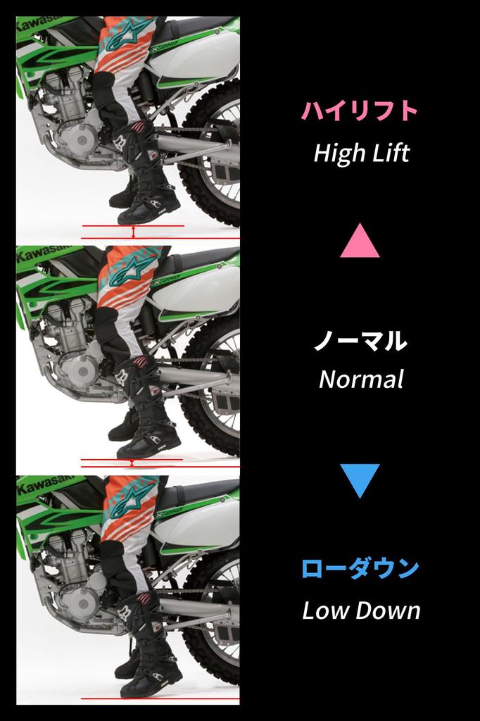 Дорогой (ДРК) SEROW250'05-20, TRICKER'04-18, XT250X '06-17 Комплект рычагов Riyasus, Высокий лифт, Изменение положения кузова,