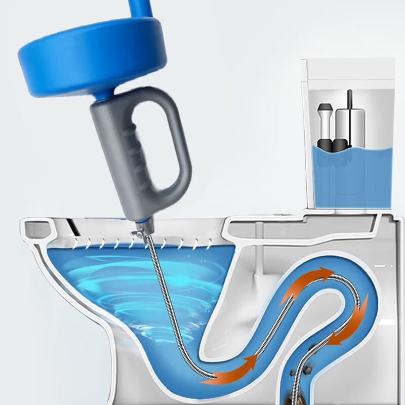 Fuyun Hand-Cranked Drain Clog Remover Kit