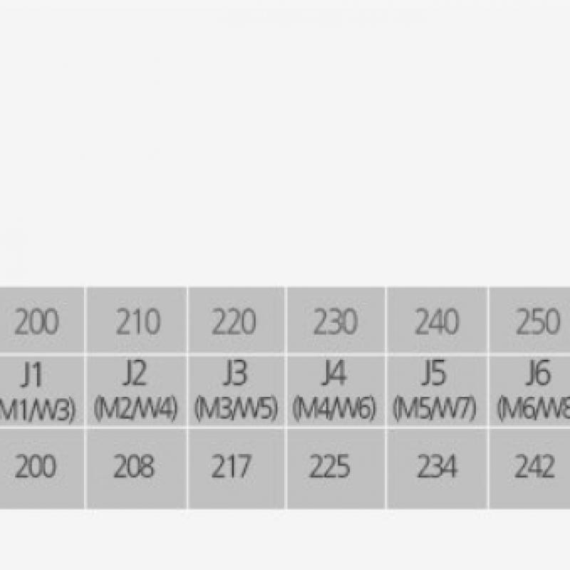 Crocs Эко-сабо для детей и взрослых K 208190 001