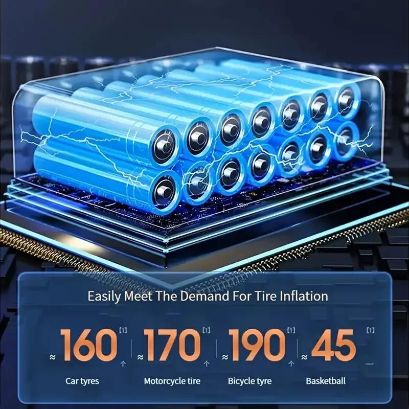 Wireless Car Air Compressor Brushless Smart LED Electric Tire Pump Fast Charging Suitable for Motorcycles Bicycles Boats Car Tires with Power Bank