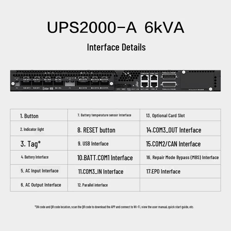 Huawei UPS2000-A Series Online UPS CN plug (adapter included)