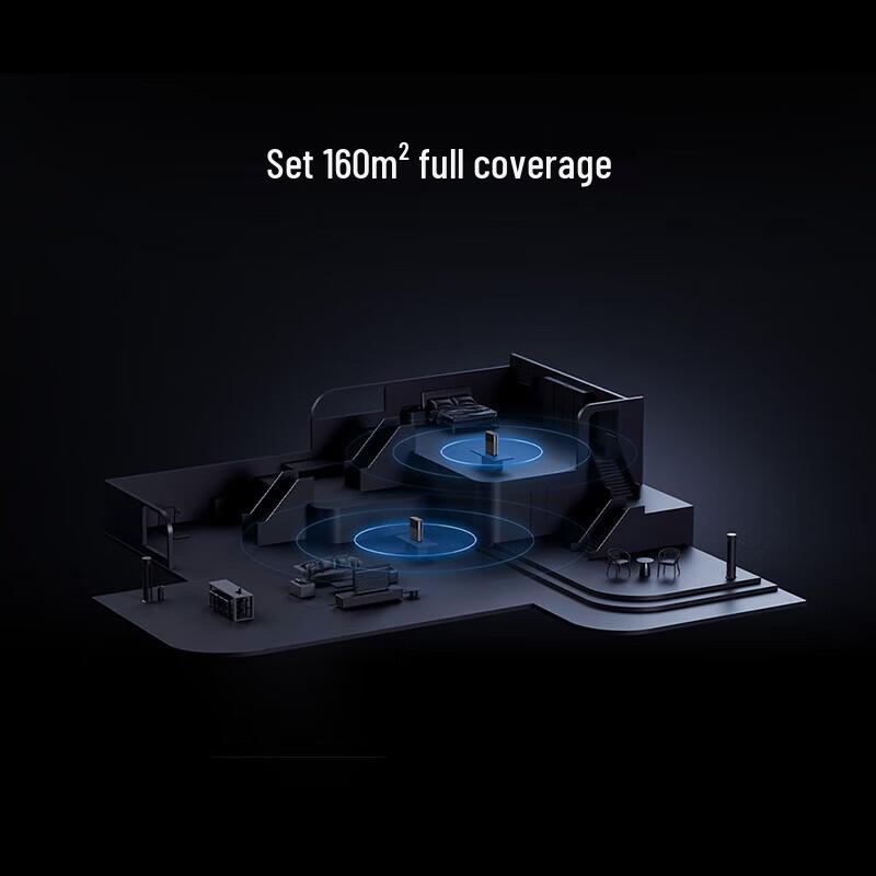 Xiaomi BE3600Pro Wi-Fi 7 Whole Home Mesh Router System (CN version)