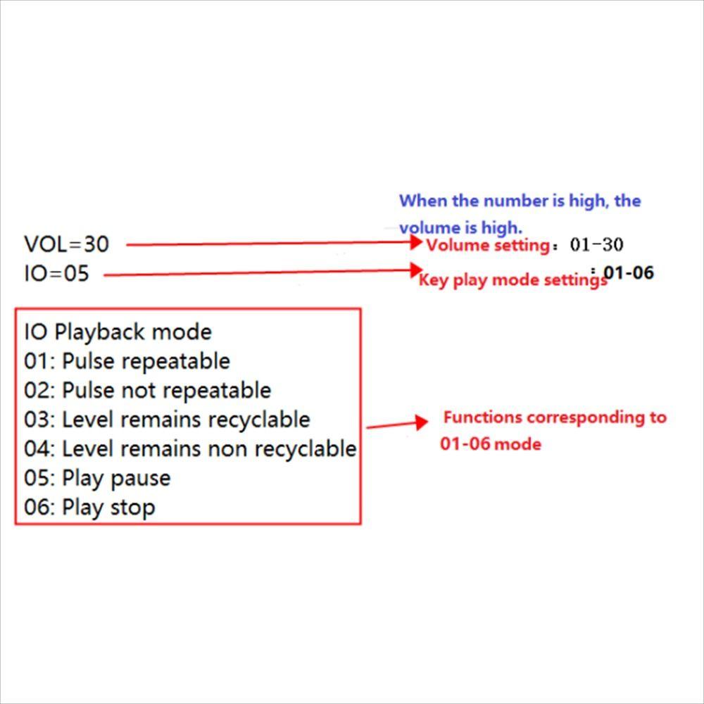 Squeezed Stuffed Animal Voice Recorder Button Play Plush Voice Recorder Baby Doll
