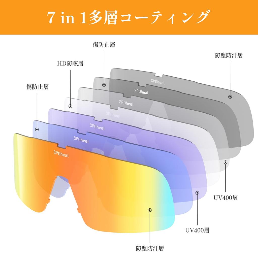SPOheal Sports REVO TAC UV400 UV TR90 and Includes Storage 2 Replacement Suitable for Night and Watching FDA CE Sunglasses, Polarized, Technology,