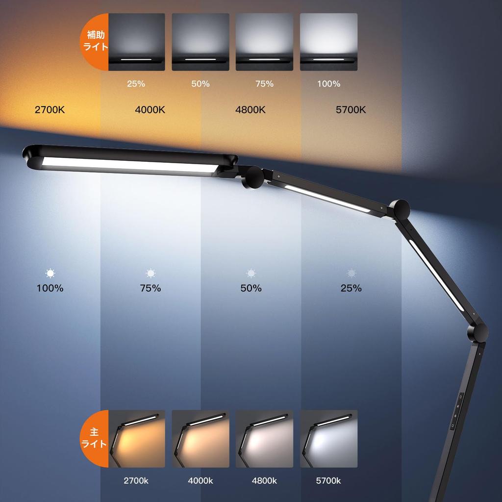 BeaNet Desk Light LED Remote 4 Light Sources JIS AA Environmental Auxiliary Independent 4 Level Dimming Color Clamp Desk Lamp Stand Light Adjustment