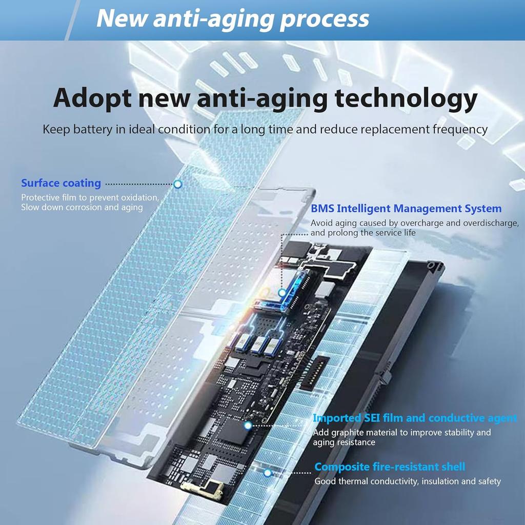 56WH 33YDH Laptop Battery for Dell Inspiron 17 7000 7773 7778 7779 7786 G3 15 3579 3779 15 7577 G5 5587 G7 7588 Latitude 13 3380 14 3490 15 3590 3580