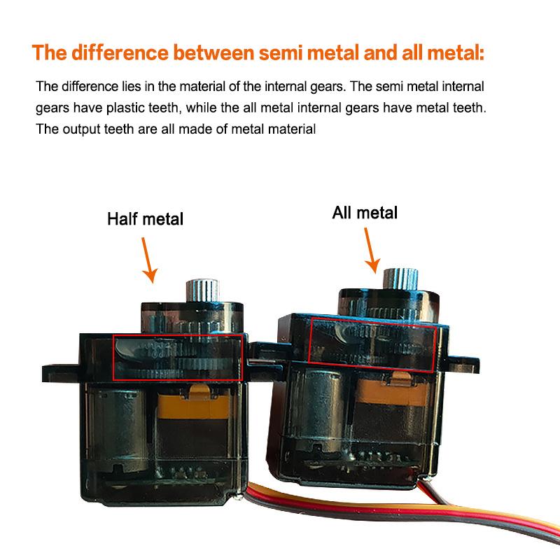 1Pc 180° 360° Micro Metal Gear High Speed Servo For RC Plane Helicopter Boat Car Mini Servos Kids Toy Accessory