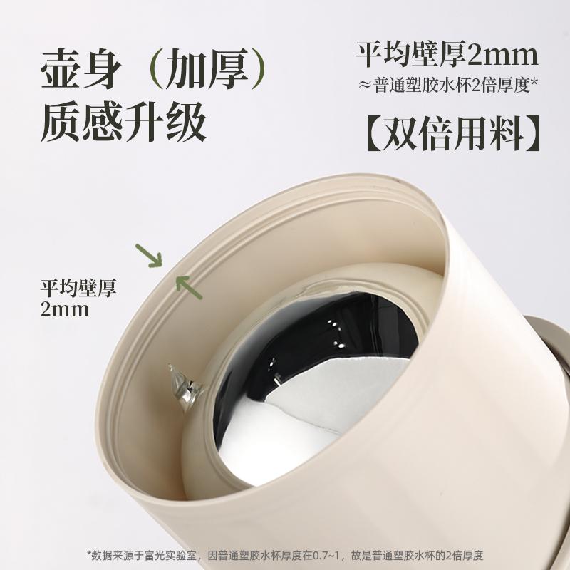Fuguang Insulated Pot Household Large Capacity Hot Water Bottle Plastic Shell Student Dormitory Special Warm Pot Water Bottle Opener