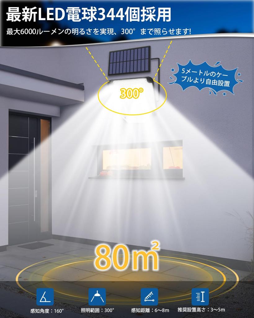 Outdoor Solar Sensor Light with Motion Sensor, 344 LEDs, Remote Control, 5M Extension Cord, Automatic OnOff, 4 Intelligent Modes, No Electricity