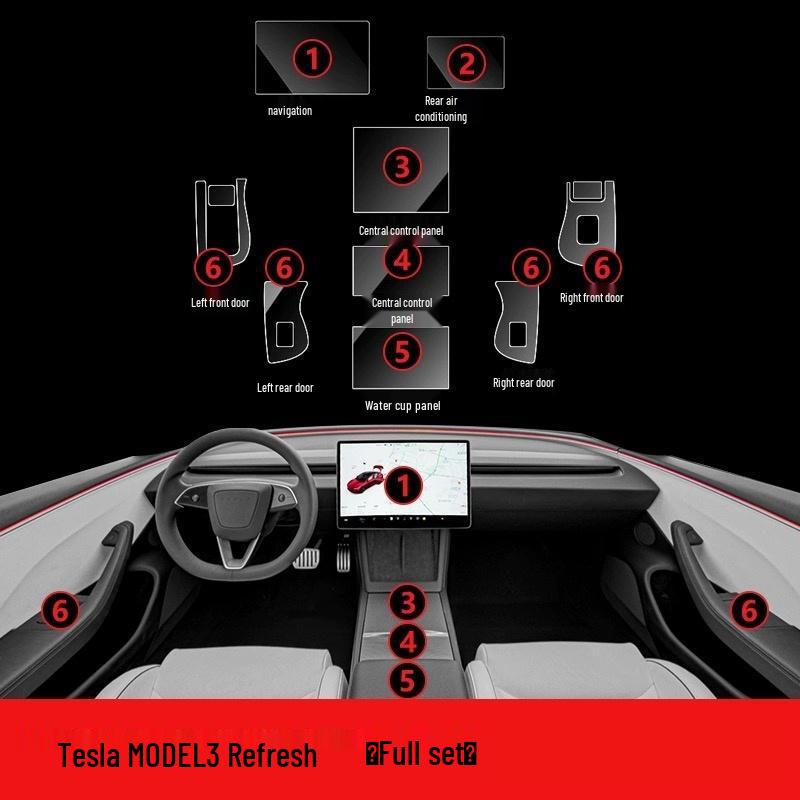 Защитная пленка для интерьера Tesla Model 3/Y для центральной консоли, навигации и рычага переключения передач