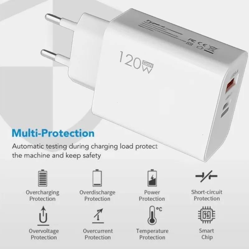 120W USB Fast Charger With Type C Cable Fast Charging Adapter For iPhone PD Cell Phones Quick Charger