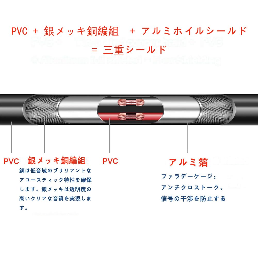 Waveman Balanced Cable to Conversion to 6N OFC Copper TRS to to TRS Conversion 1 Meter 4.4mm 6.3mm Cable, 6.3mm 4.4mm Conversion, Oxygen-Free 4.4mm