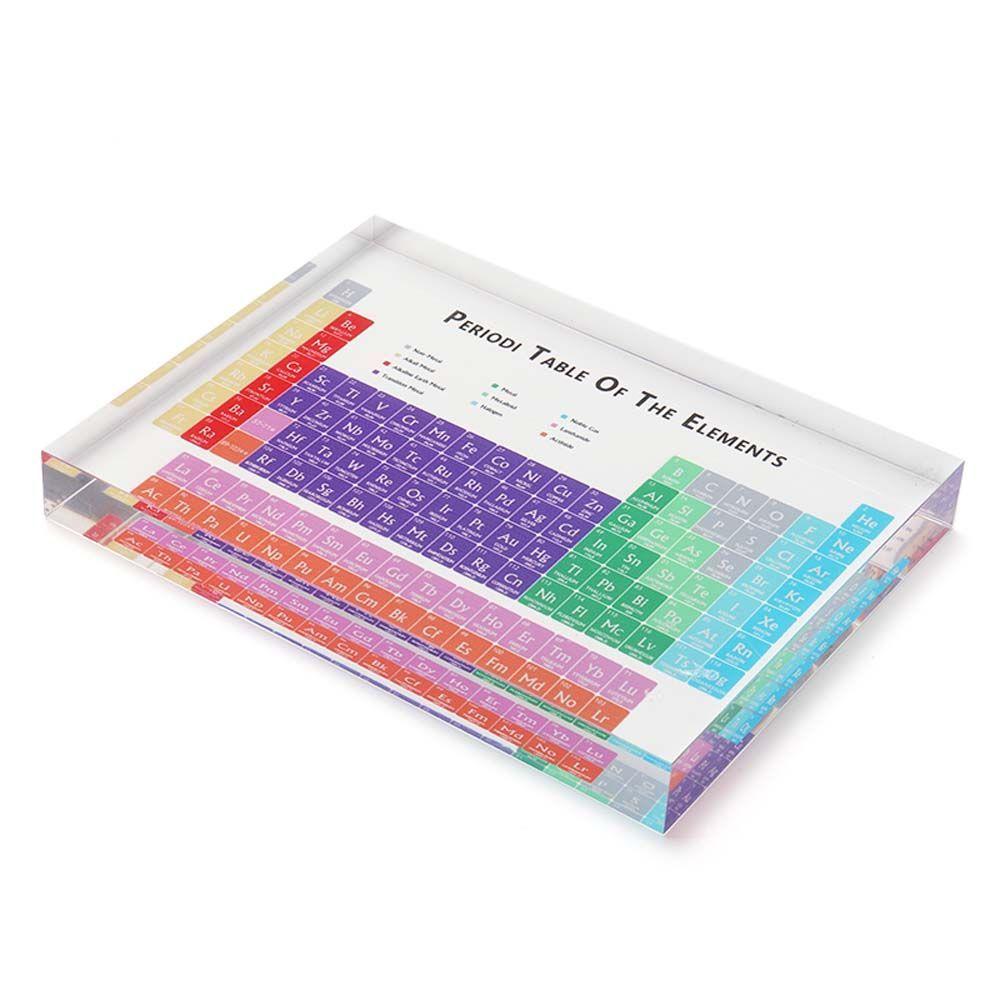 Supplies Students Periodic Table Chemical Element Display Home Decoration Periodic Display Board