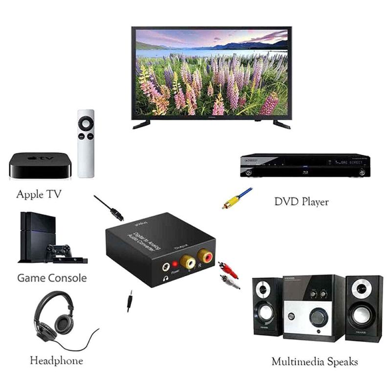 Оптический коаксиальный Toslink цифро-аналоговый аудио конвертер адаптер Rca L/R 3.5Mm