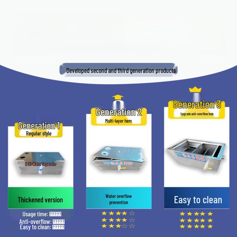 RSRDDY Upgraded Kitchen Grease Trap Oil-Water Separator